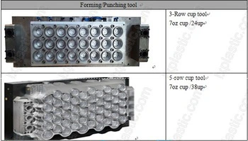 Cheap Quality Plastic Water Milk Coffee Tea Cup Tilting Mould